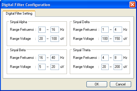 Klasifikasi Frekuensi Filtering Sinyal EEG